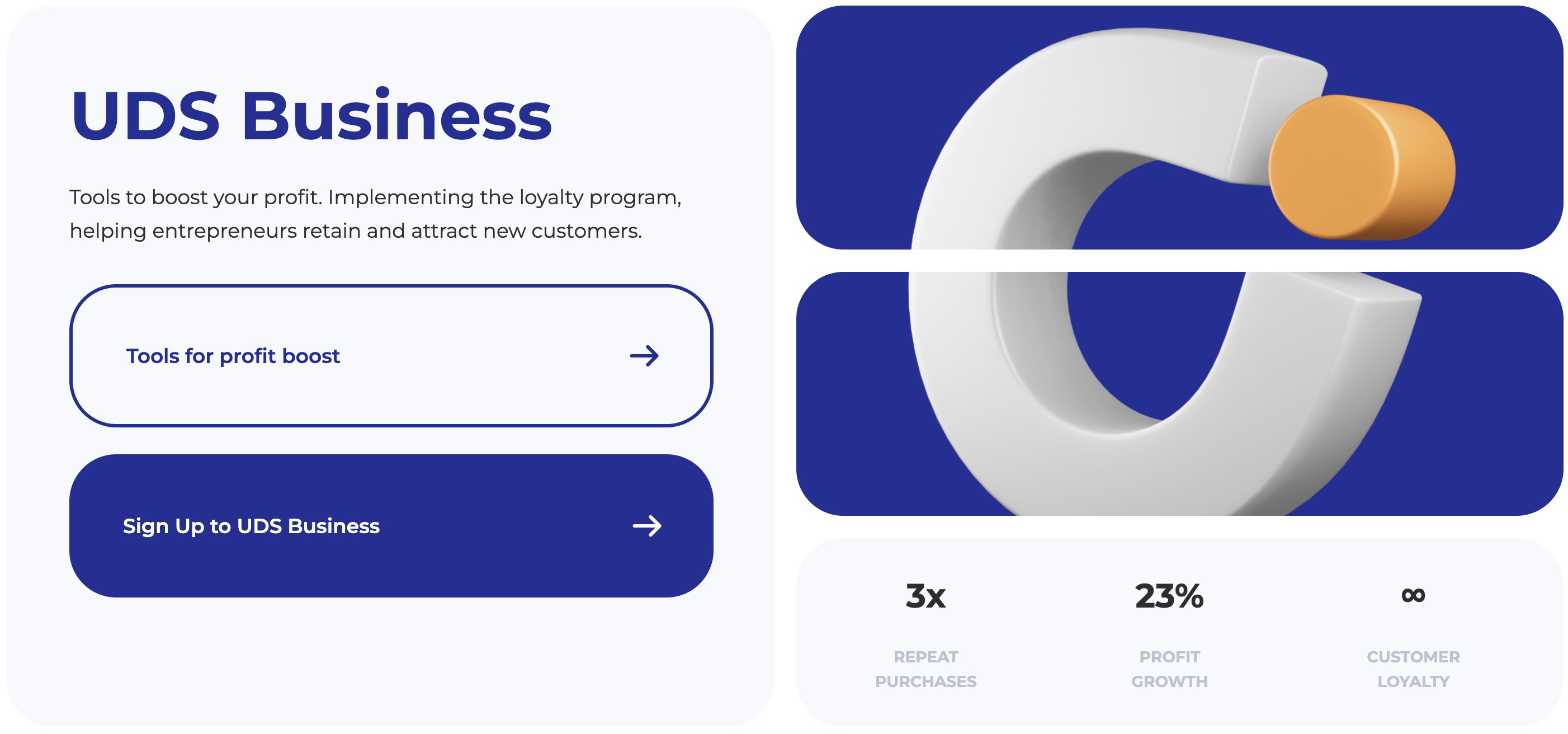 Loyalty program using UDS Business, a leading bonus system aggregator developed by Global Intellect Service
